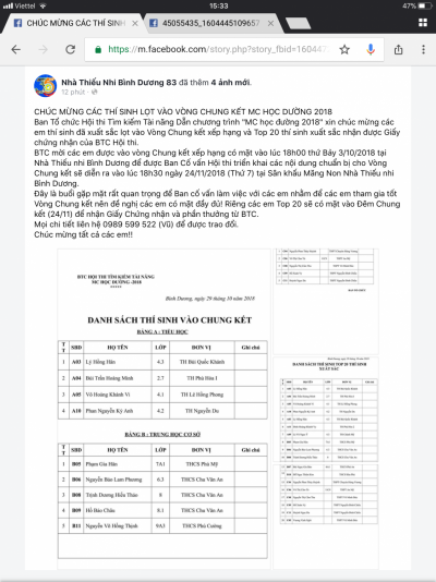 Danh sách thí sinh vào vòng chung kết cuộc thi "MC học đường 2018"