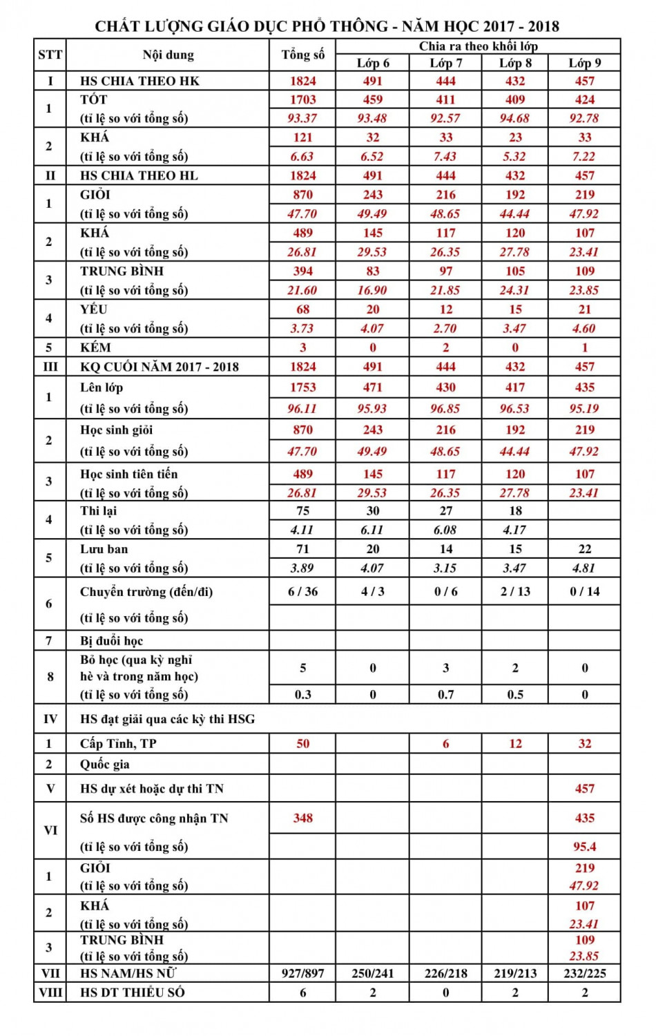 3 bck1592018
