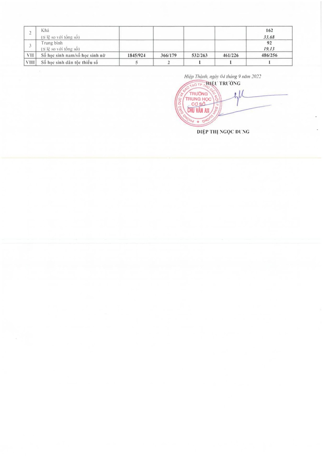 Ba cong khai 05 9 22 6