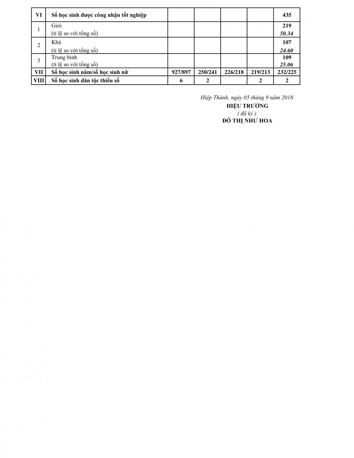 bck15 9 2018 2