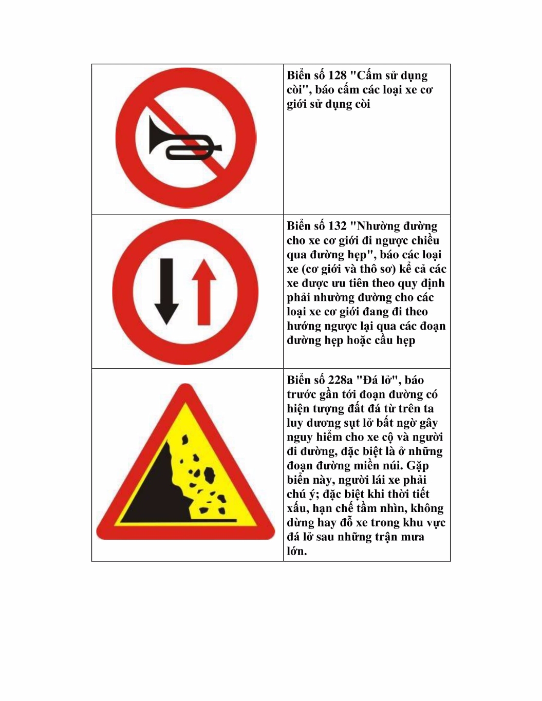b3