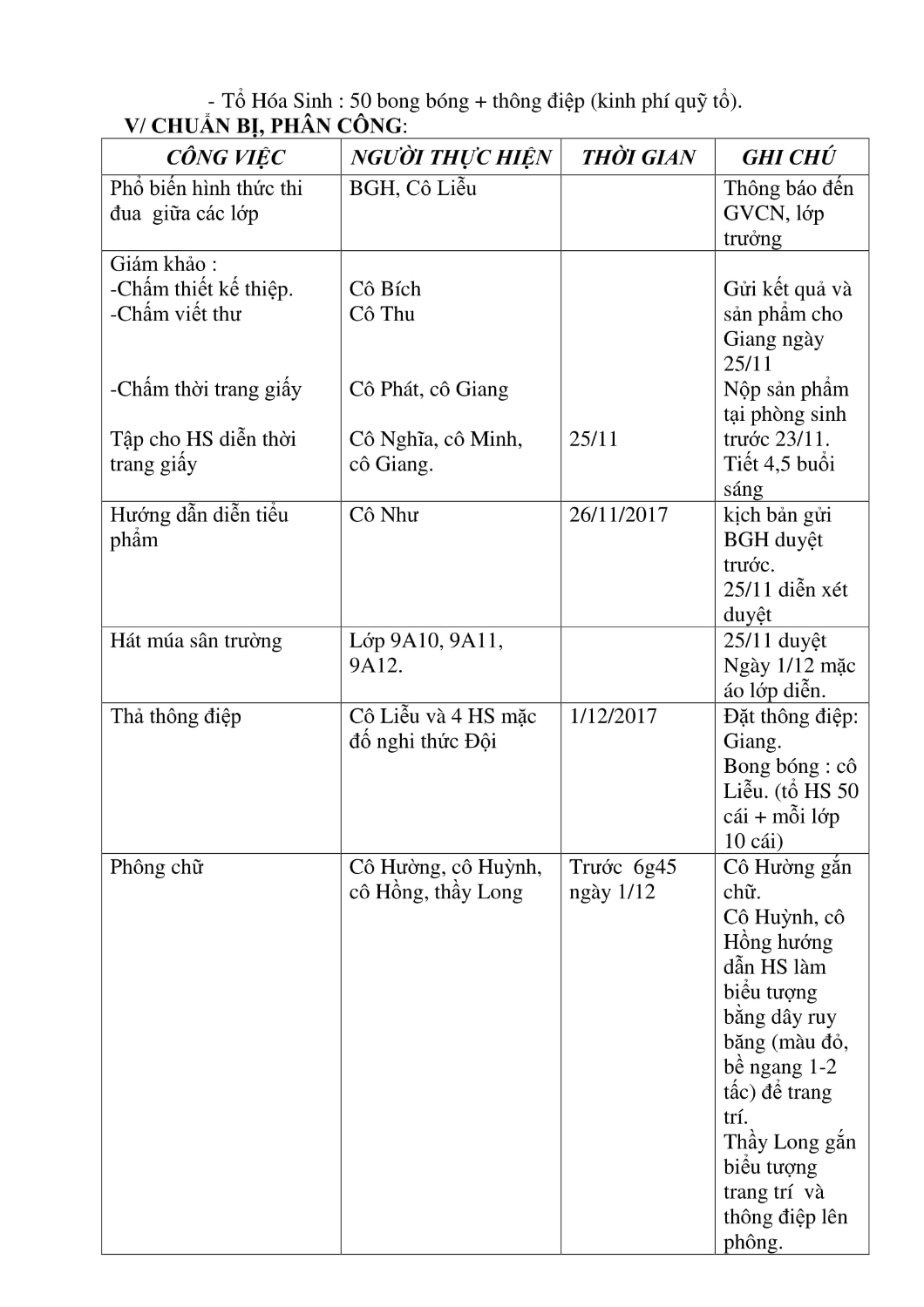 hiv2