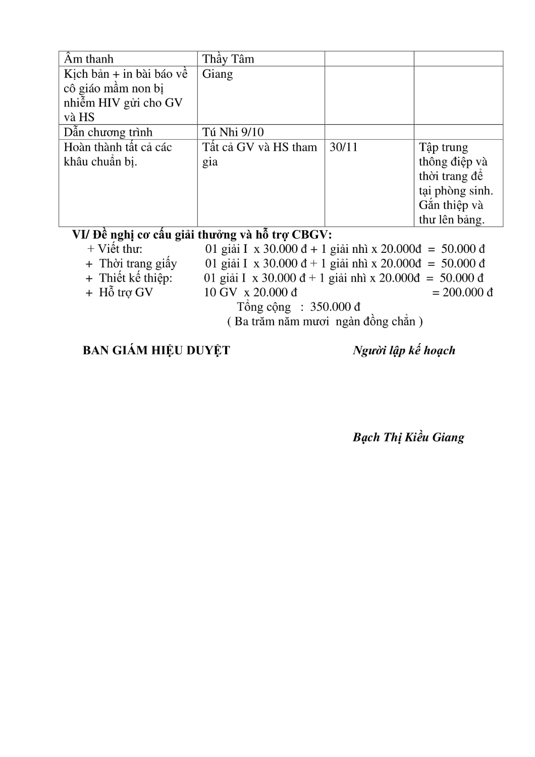 hiv3