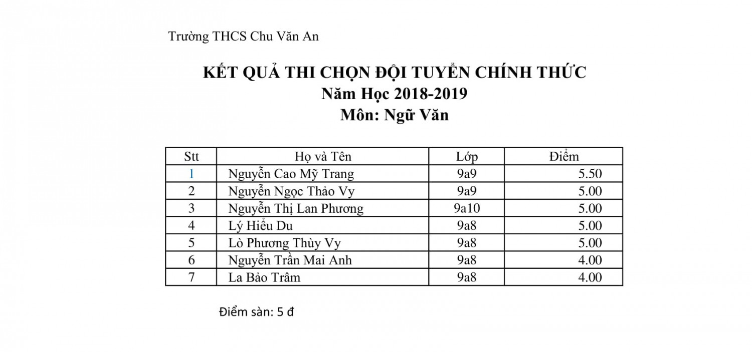 diemhsg1819 5