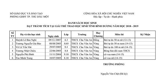 hkpdtinh2019