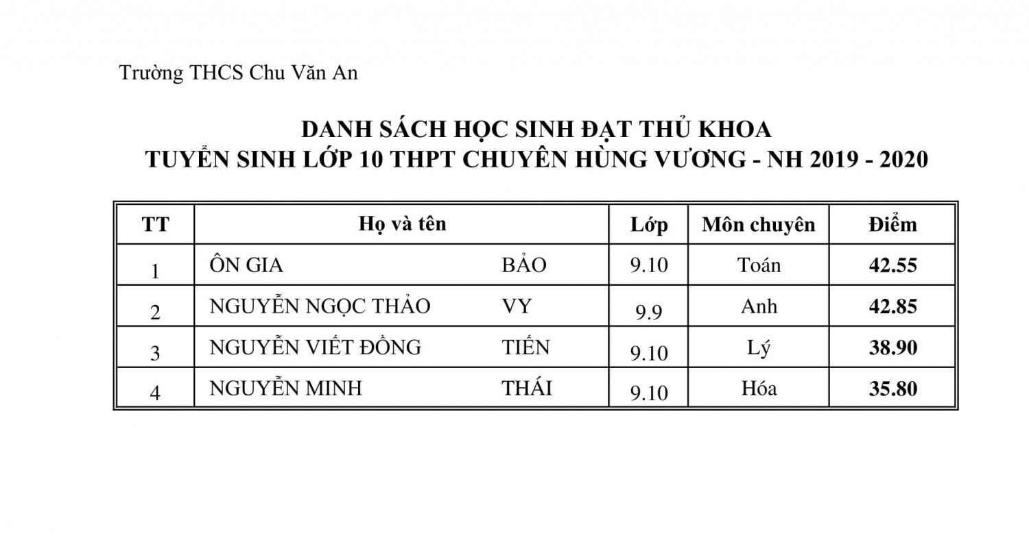 tkhv1920 1