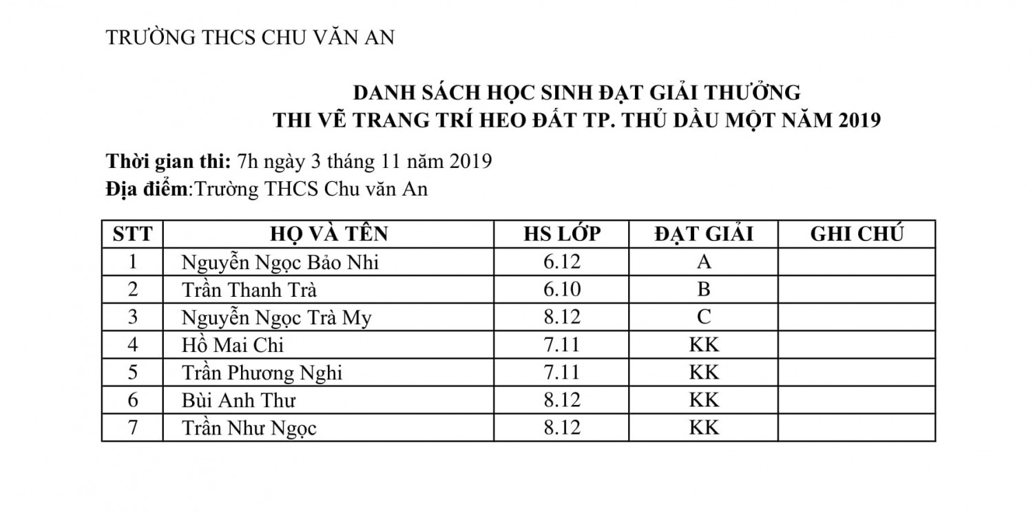 DSHeoDat2019
