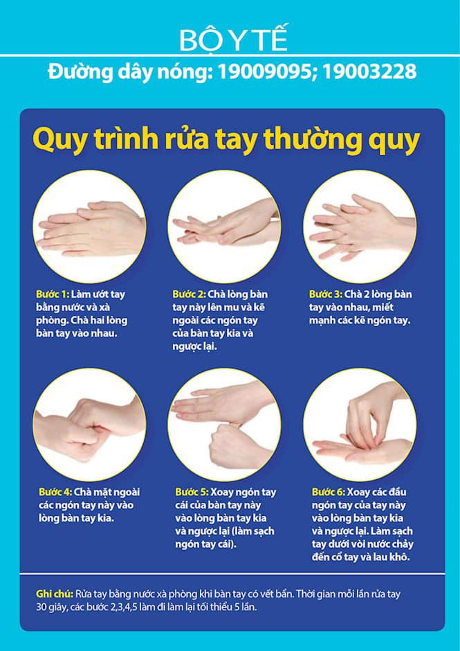 Quytrinhruatay
