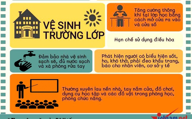 Vesinhlop