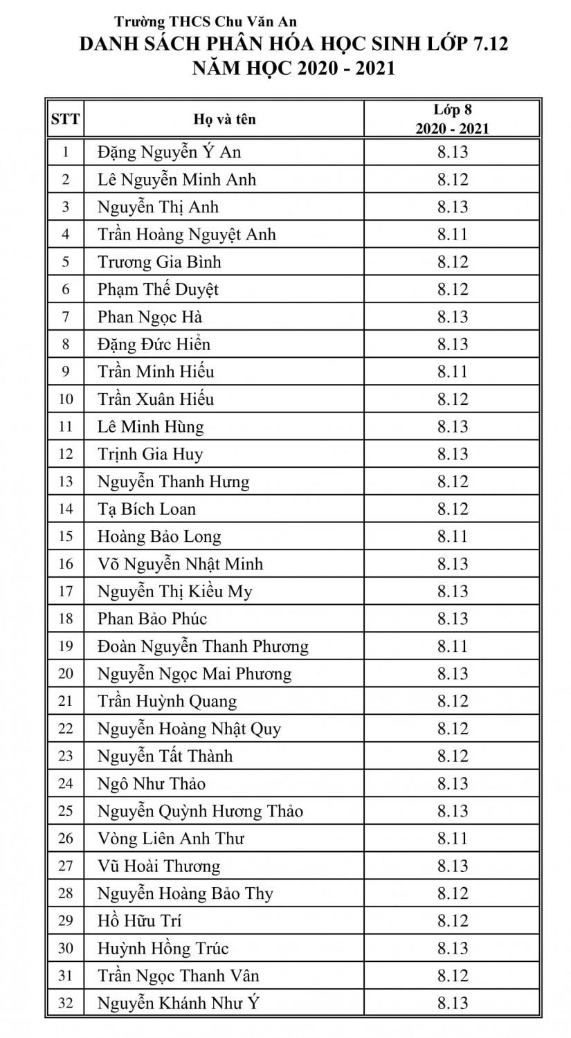 PH8c 2