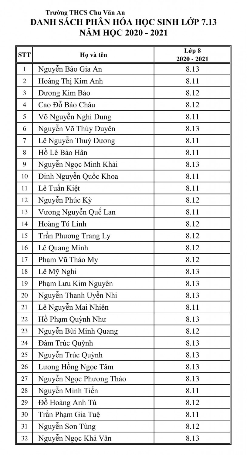PH8c 3