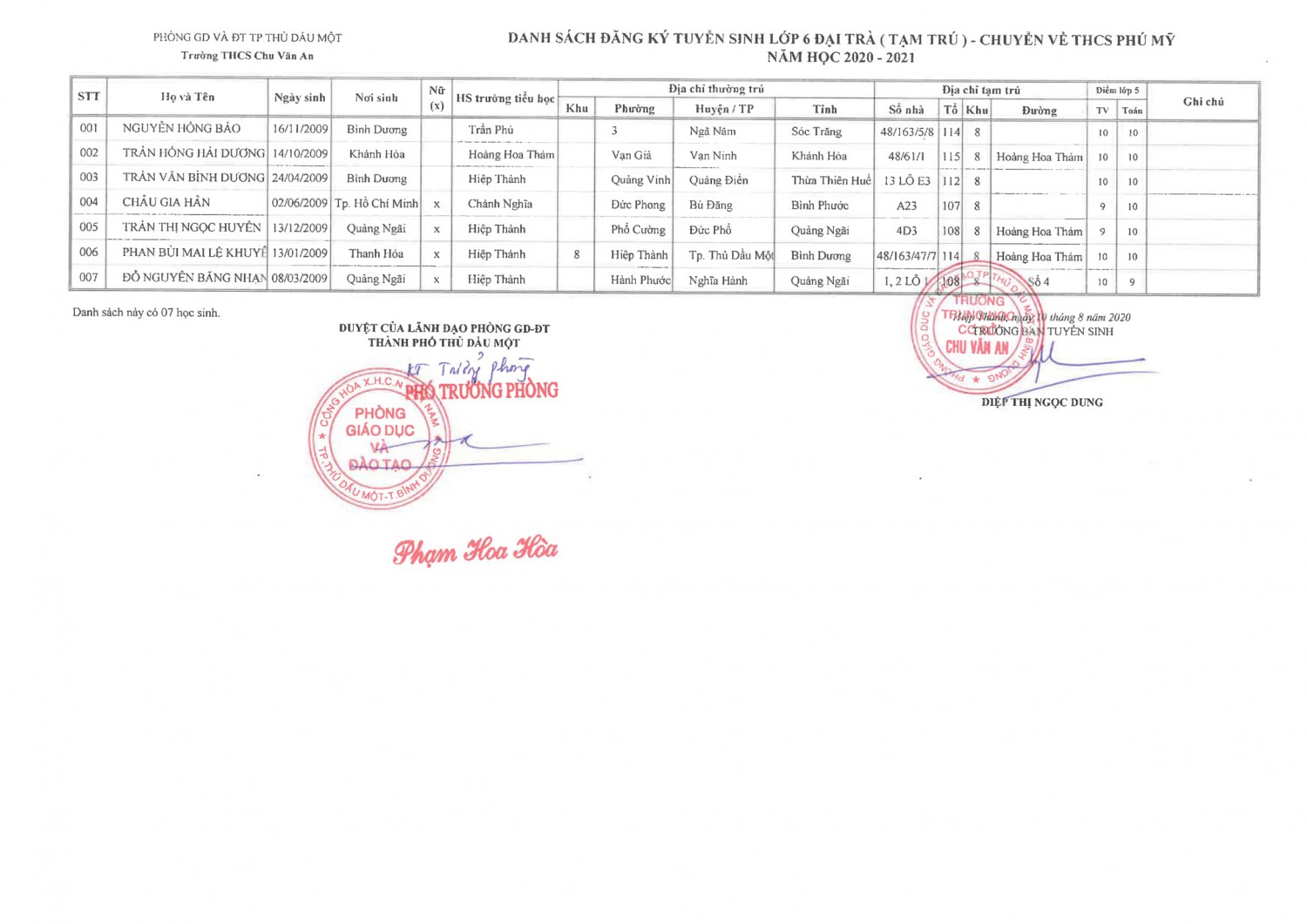 DSTT2021 4