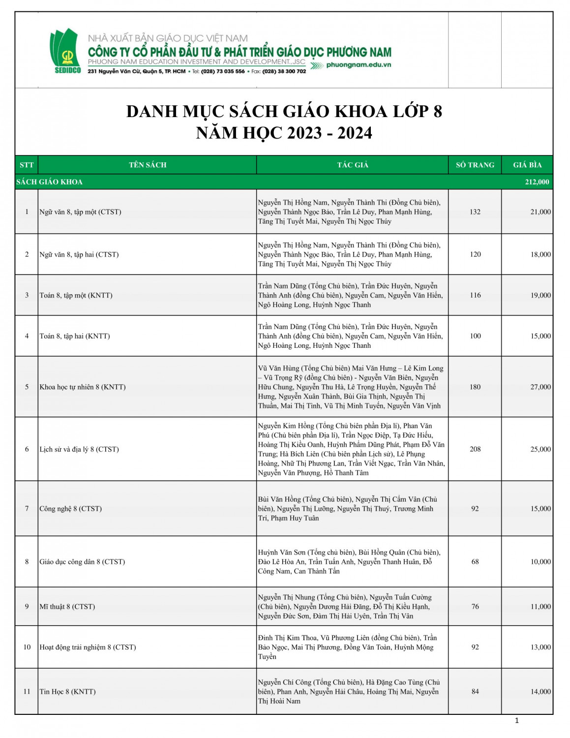 Danh mục SGK lớp 8 2023 2024 1