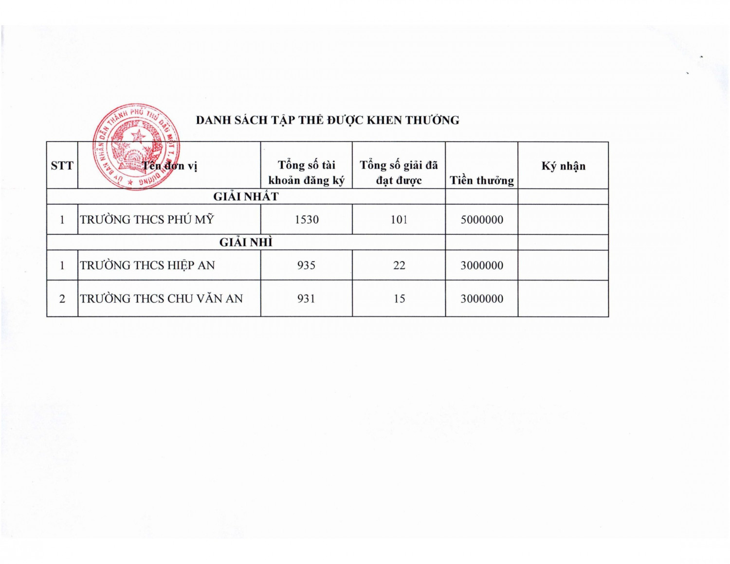 a3042 QD BTC signed (2) 2