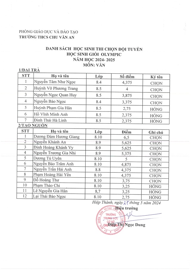 SKM 28724052715410